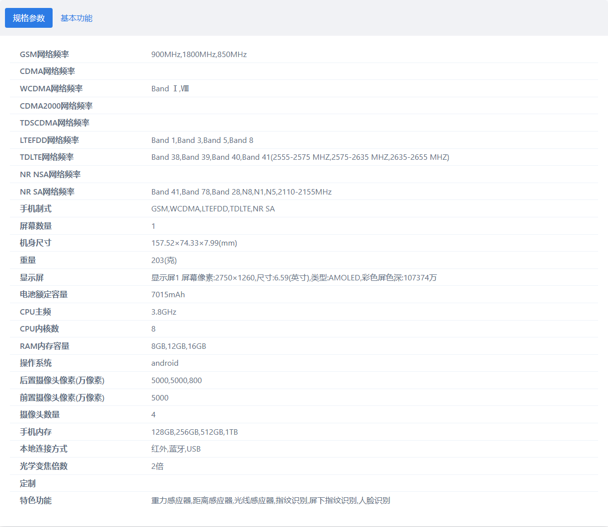 1. 核心数据：关键球员表现分析 - 天天盈球